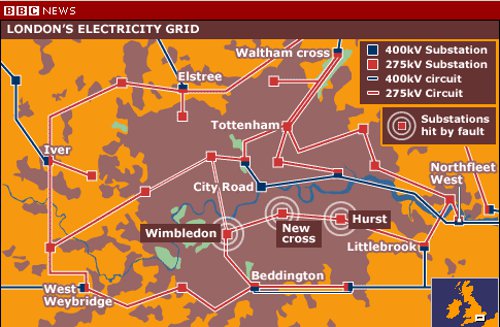 london-electricity-supply