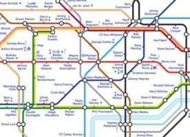 Tube Map swaps station names for football players