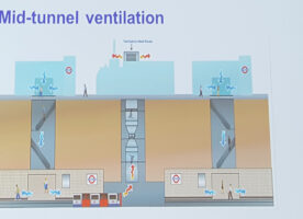 Cooling the tube – Engineering heat out of the Underground
