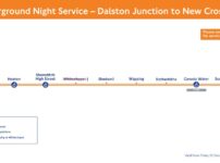 London Overground’s night trains extending to Highbury & Islington next week