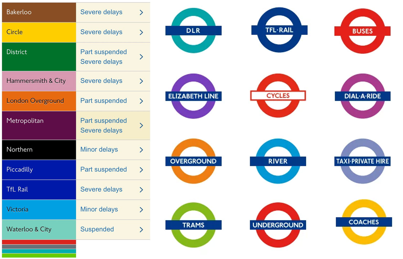 London's transport faces a future of "managed decline"